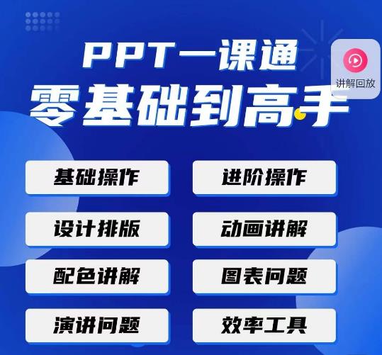 PPT·一课通·0基础到高手：通俗易懂快速掌握PPT的各种应用场合-pcp资源社