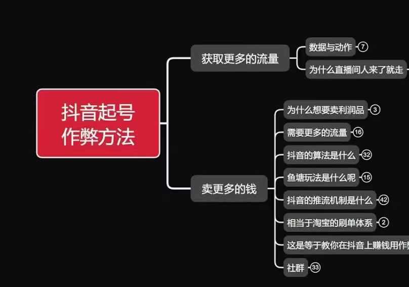 古木抖音起号作弊方法鱼塘起号，获取更多流量，卖更多的钱-pcp资源社