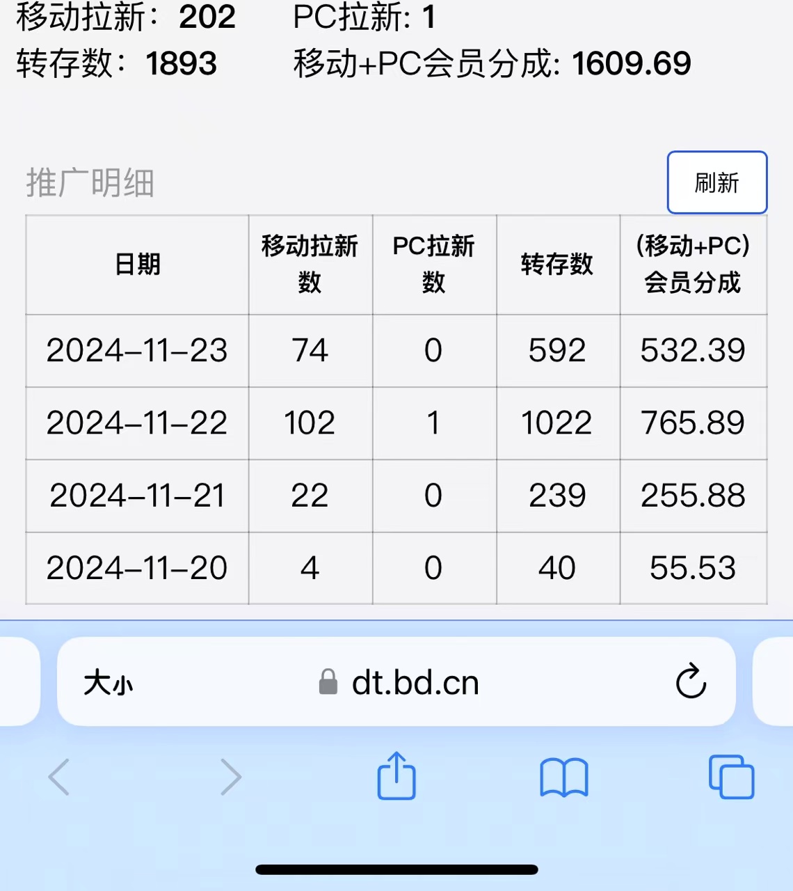 视频无脑搬运b站网盘拉新，单视频最高收益5k+【揭秘】-pcp资源社